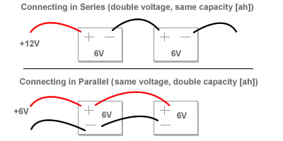 batteryWireDiagram